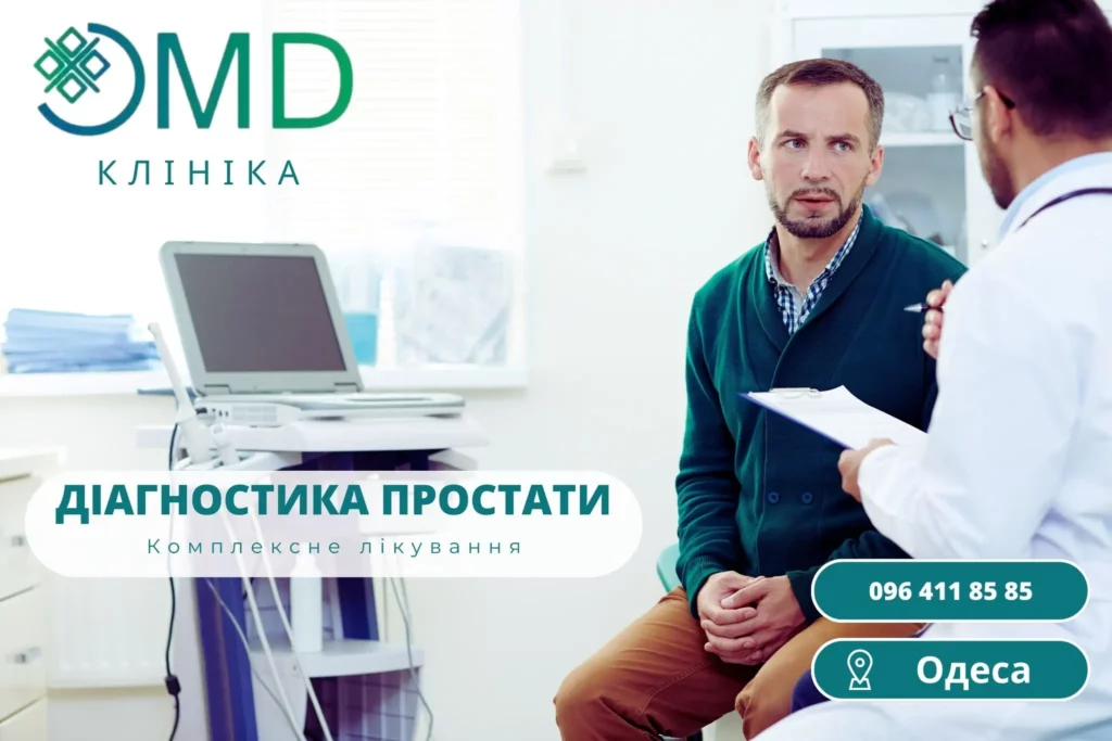 Аденома Простаты - Лечение аденомы простаты в Одессе