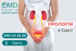 Цистит у Женщин и Мужчин. Лечение Цистита в Одессе